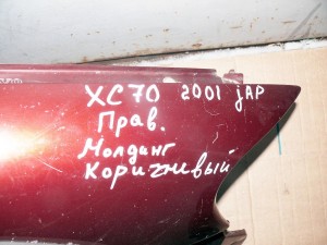 Крыло переднее правое для Вольво XC70 (XC70 2001 JAP)
